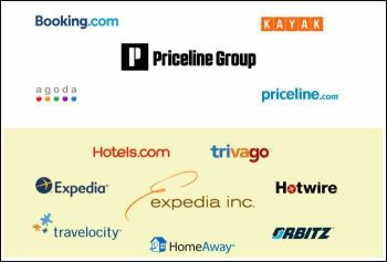 best-hotel-booking-sites