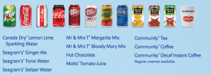 5 Easy Ways to Get Free Drink Coupons From Southwest Airlines – The ...